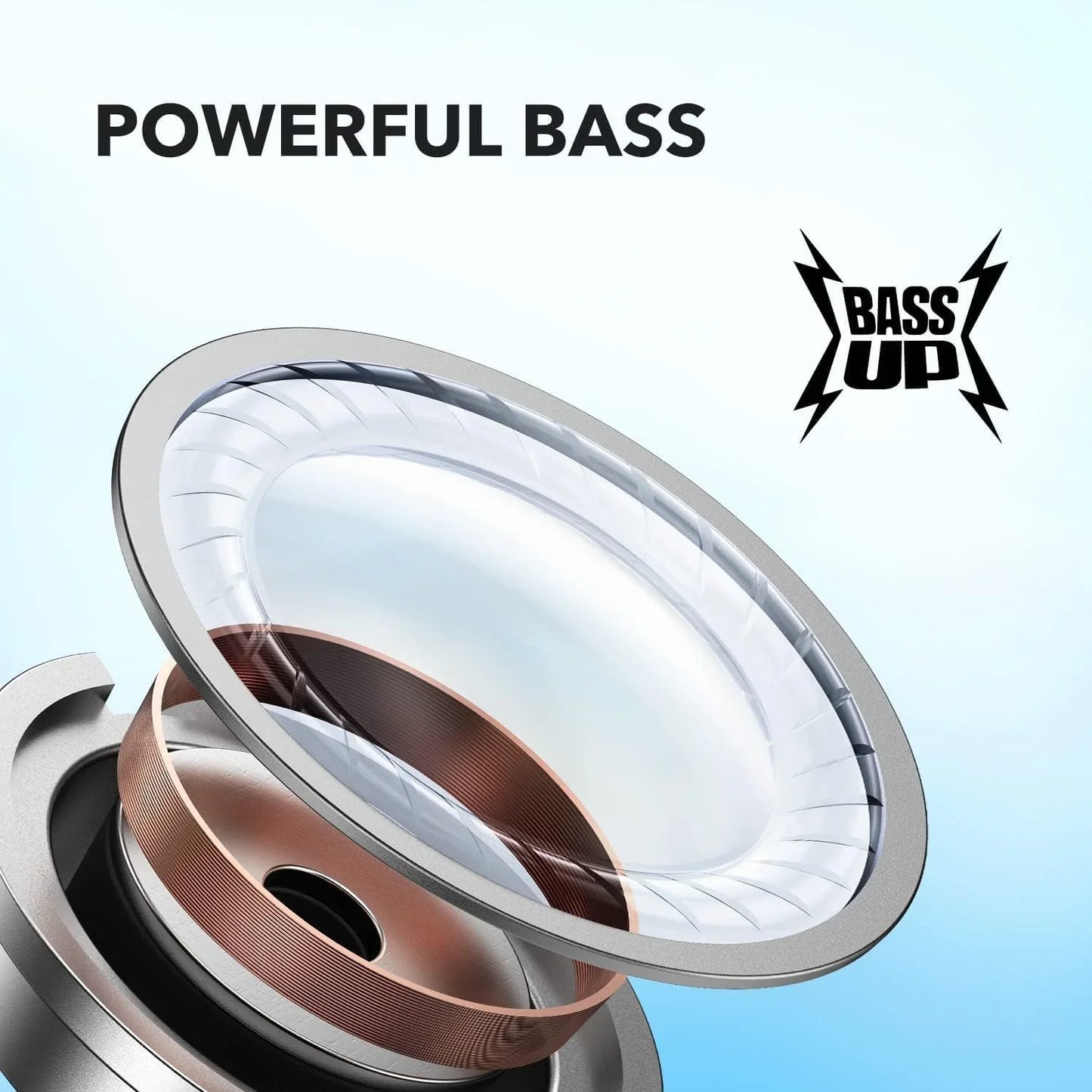 Anker Soundcore R50i