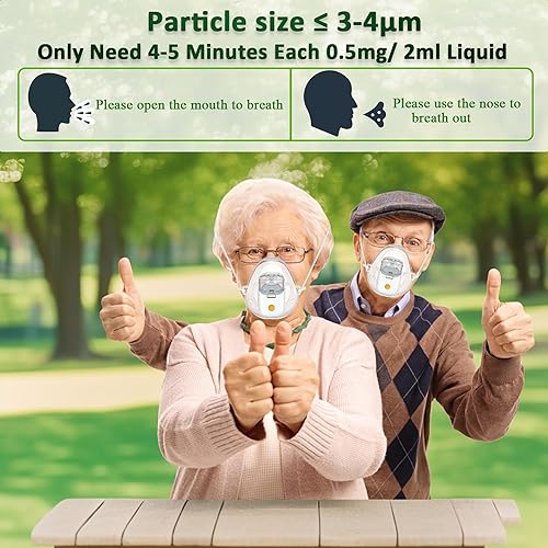 Mesh Nebulizer YS38E
