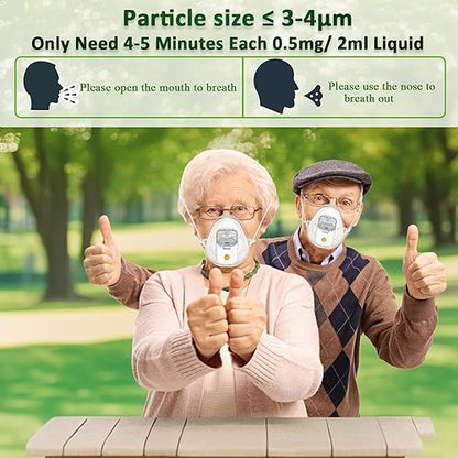 Mesh Nebulizer YS38E