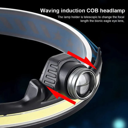 COB Floodlight Rechargeable Headlamp W678-2