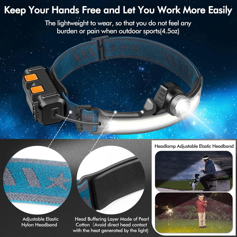 COB Floodlight Rechargeable Headlamp W678-2