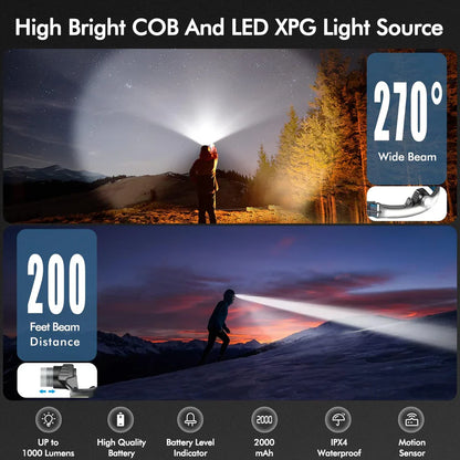 COB Floodlight Rechargeable Headlamp W678-2