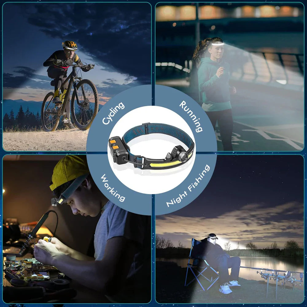 COB Floodlight Rechargeable Headlamp W678-2