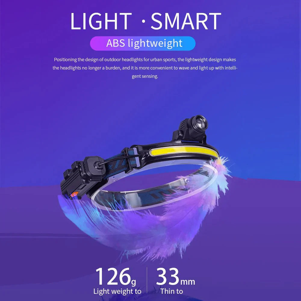 COB Floodlight Rechargeable Headlamp W678-2