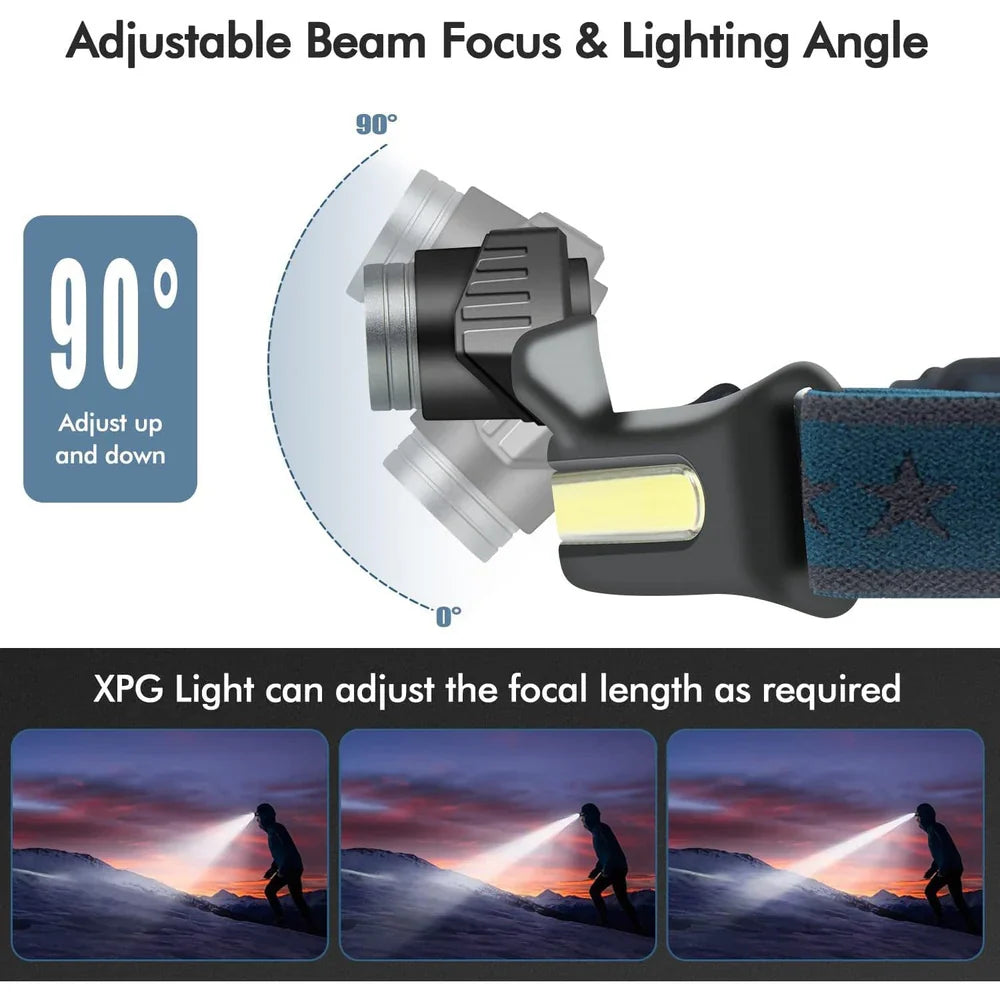 COB Floodlight Rechargeable Headlamp W678-2