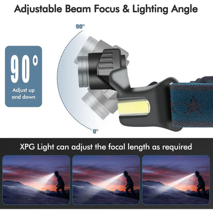 COB Floodlight Rechargeable Headlamp W678-2