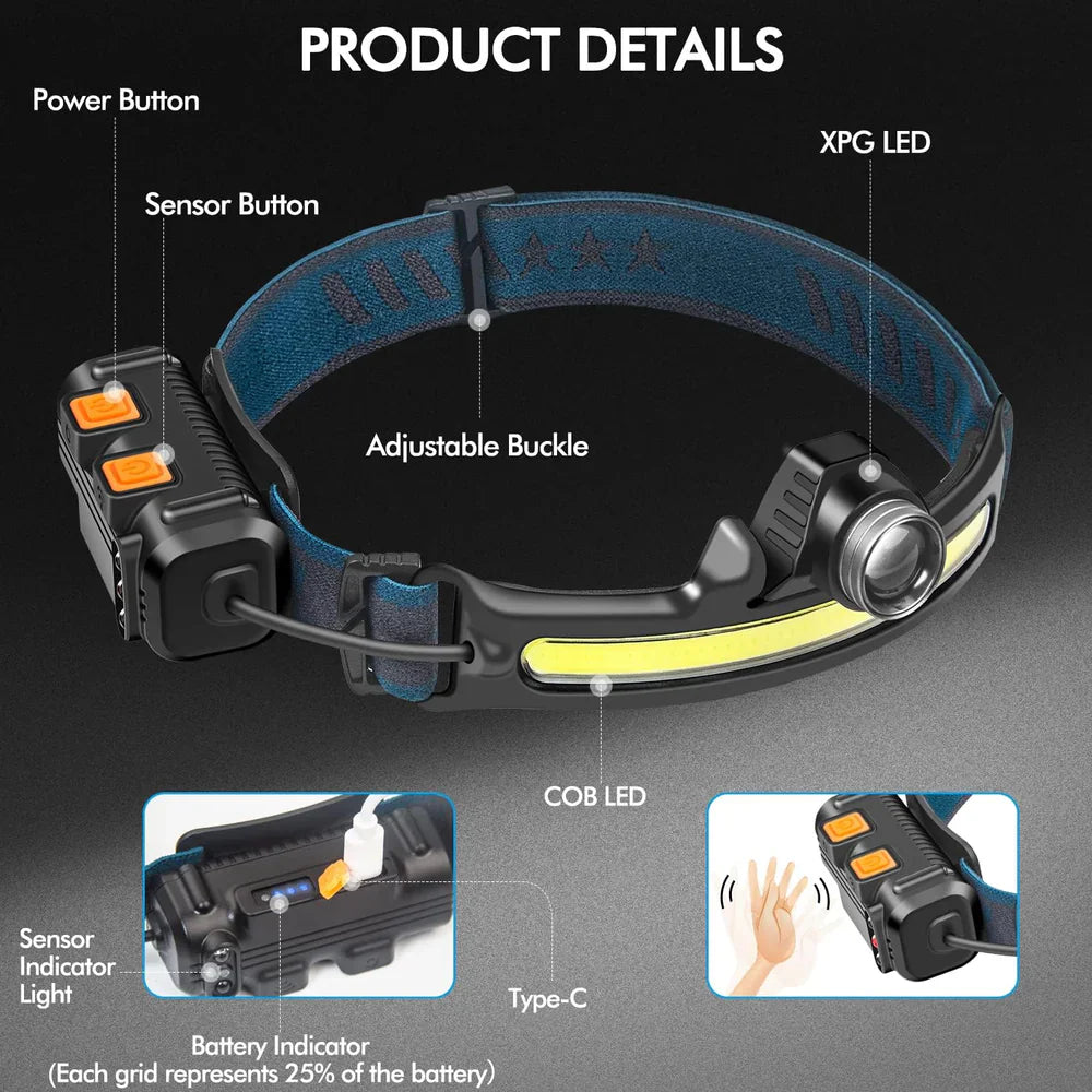 COB Floodlight Rechargeable Headlamp W678-2