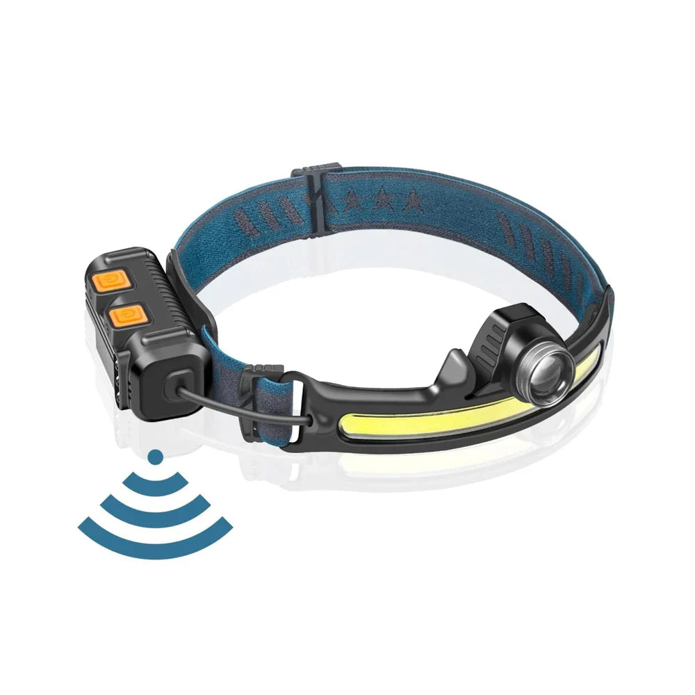 COB Floodlight Rechargeable Headlamp W678-2