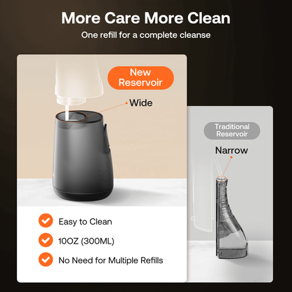 Bitvae Cordless Oral Irrigator - C6