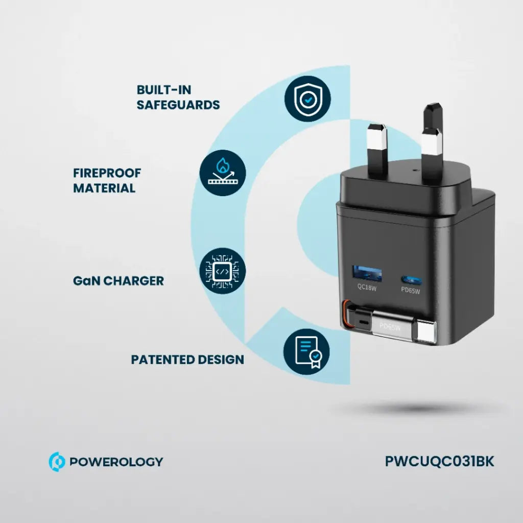 Powerology 65W Dual Port | Retractable GaN Charger