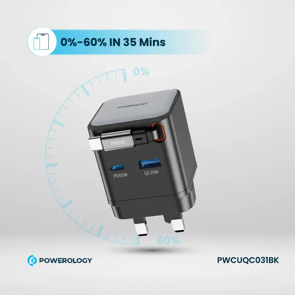 Powerology 65W Dual Port | Retractable GaN Charger
