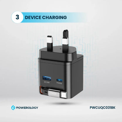 Powerology 65W Dual Port | Retractable GaN Charger