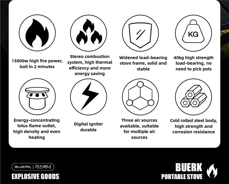 موقد بويرك بخمس شعلات AEM-005B