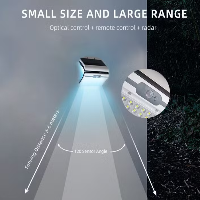 ShinyLand LED Solar Light 40W