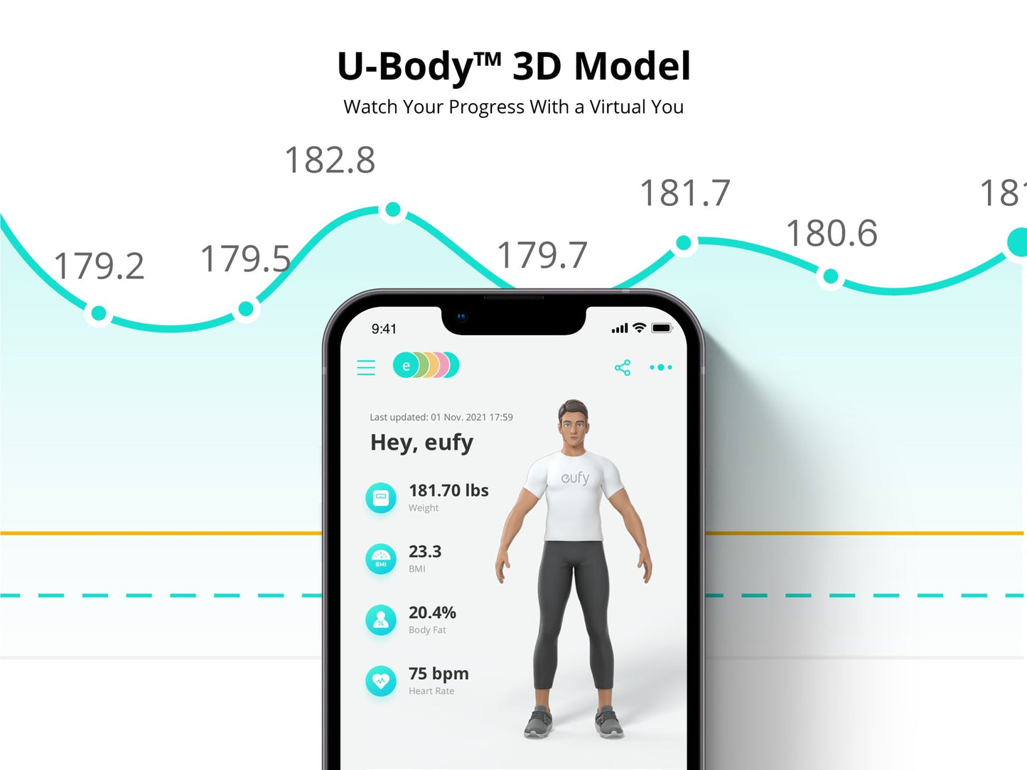 Anker Eufy Smart Scale P2 Pro