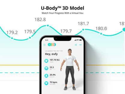 Anker Eufy Smart Scale P2 Pro