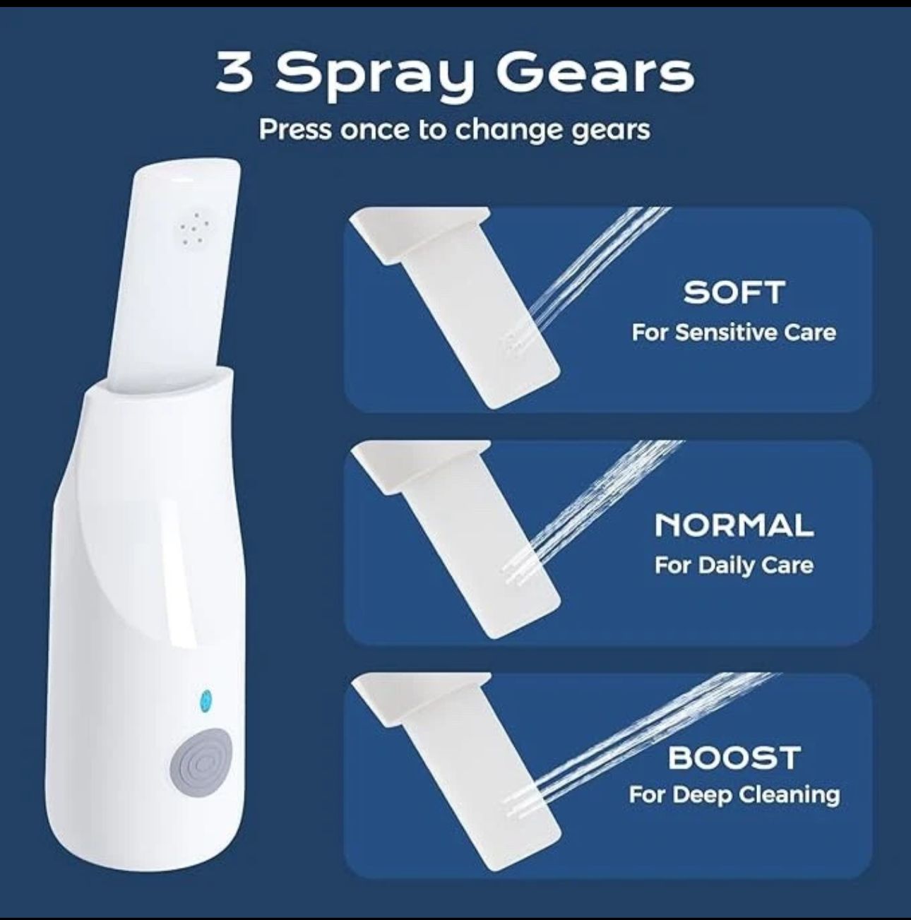 Electric Portable Bidet