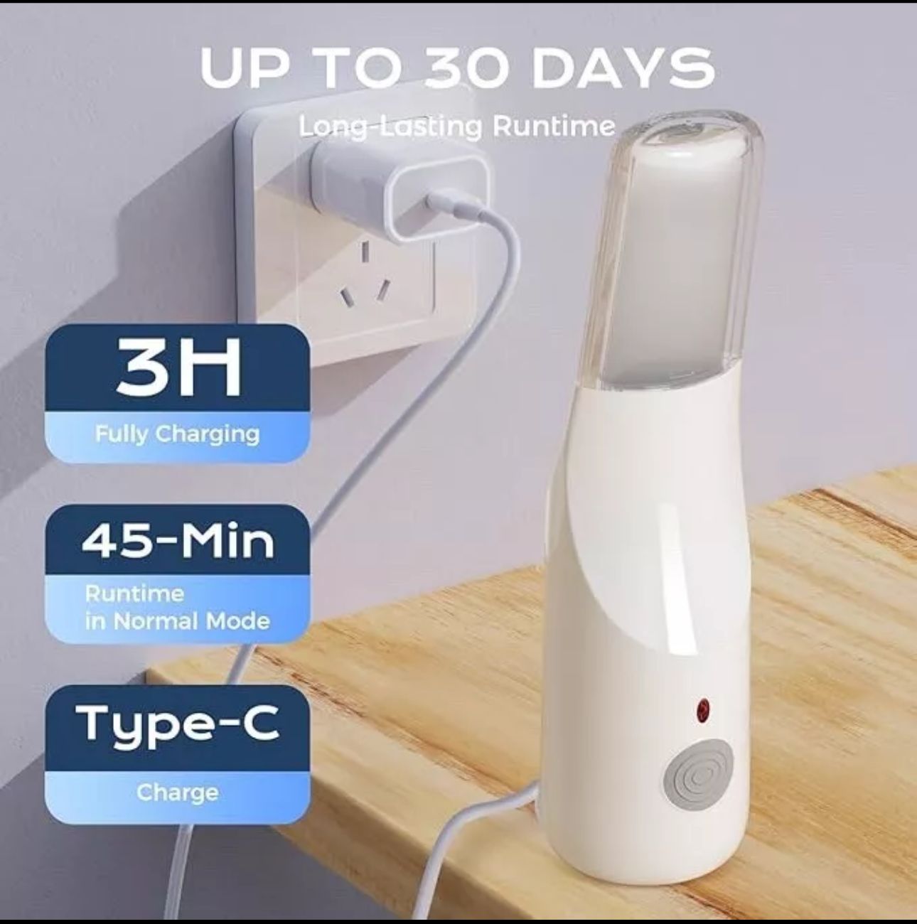 Electric Portable Bidet