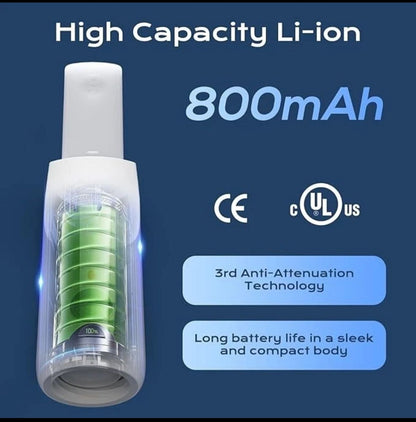 Electric Portable Bidet