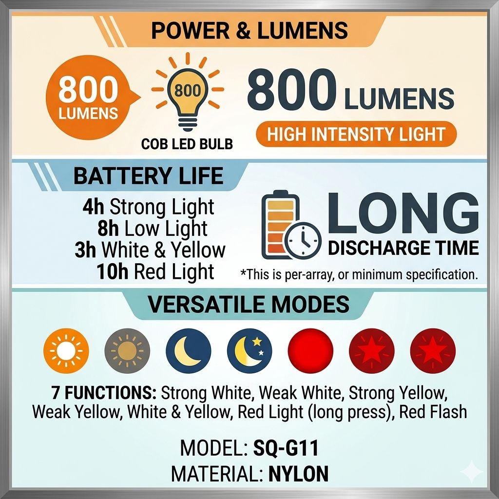 Solar Super Bright Work Light SQ-G11