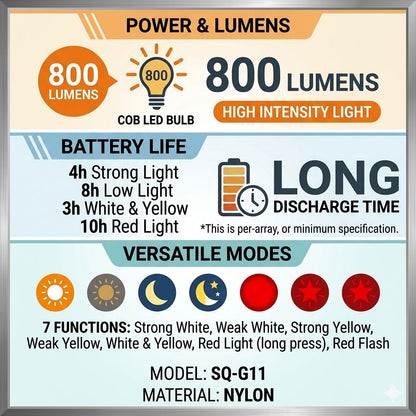 Solar Super Bright Work Light SQ-G11