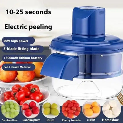 Fruit & Vegetable Peeler