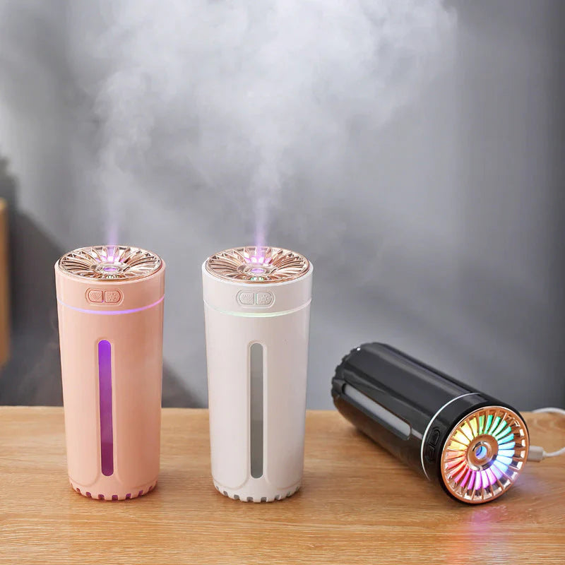 Ultrasonic Aroma Air Humidifier with 7-Color LED Light | 300ml