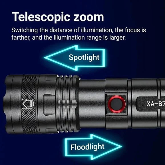 Aluminum Alloy Flashlight Power Bank Charging Treasure XA-B702