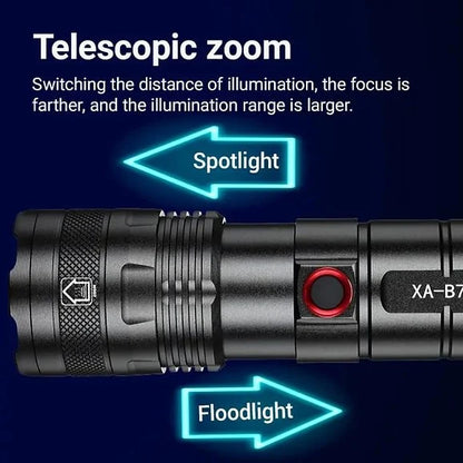 Aluminum Alloy Flashlight Power Bank Charging Treasure XA-B702