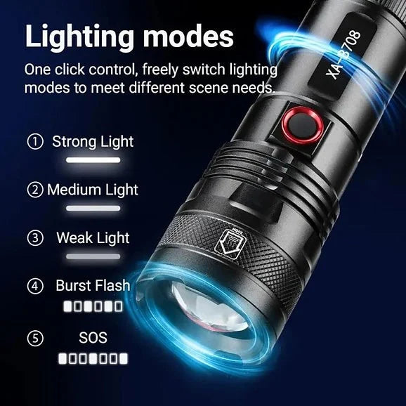 Aluminum Alloy Flashlight Power Bank Charging Treasure XA-B702