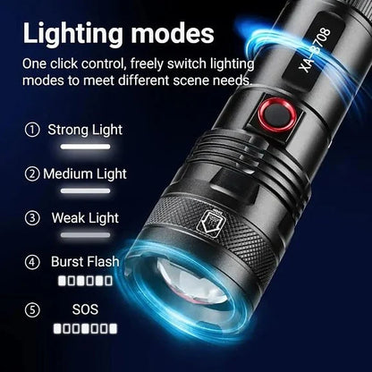 Aluminum Alloy Flashlight Power Bank Charging Treasure XA-B702