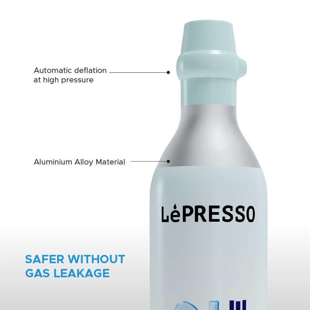 LePRESSO CO2 Capsule