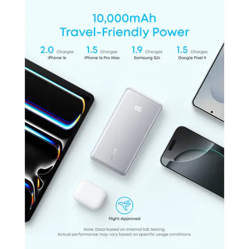 Anker Zolo Power Bank (10K, 22.5W, Built-In USB-C Cable)