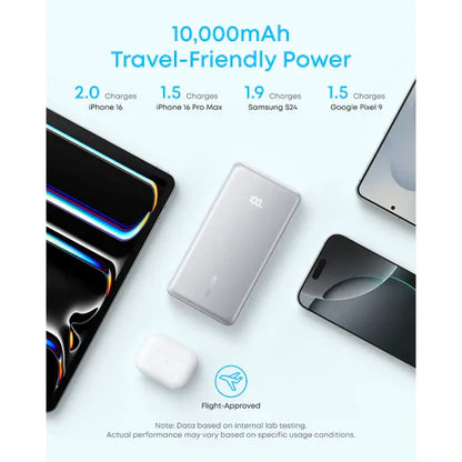Anker Zolo Power Bank (10K, 22.5W, Built-In USB-C Cable)